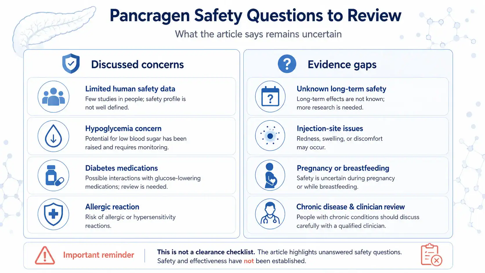 Key Pancragen safety questions and evidence gaps